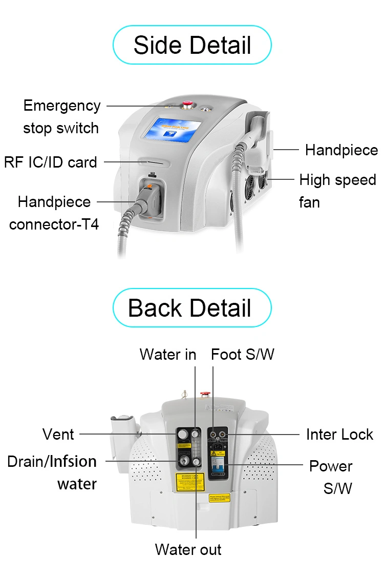 Dental Diode Laser 808nm Laser Diode Skin Rejuvenation 1064nm Diode Laser Hair Removal