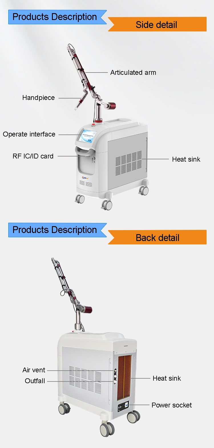 Dermotology Tattoo Removal Picosecond Laser Equipment New Technology Pico Tattoo Removal with Best Price