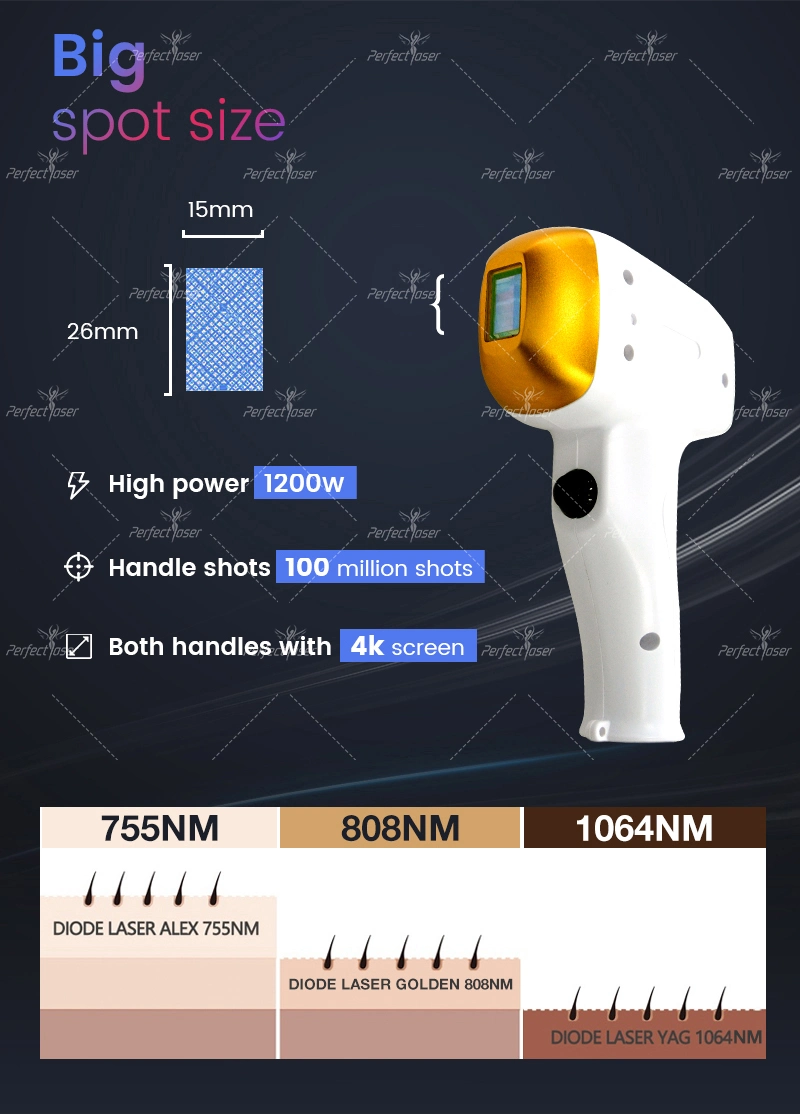 FDA CE Titanium 808nm 810nm 755nm 1064nm Three Wavelength Painless Portable Diode Laser Hair Removal Beauty Equipment Device Machine Laser