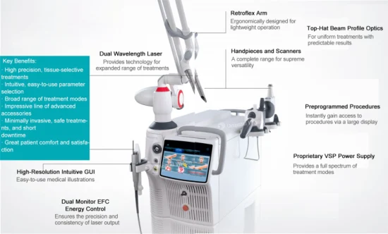 Fractional CO2 Laser Fotona 4D System Equipment Dental Laser Skin Lifting Laser Repair Machine for Sale